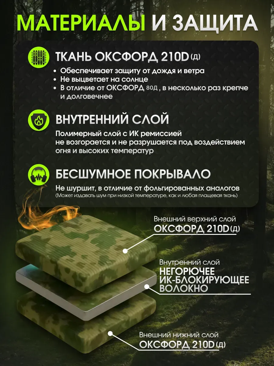 Антидроновое покрывало с защитой от тепловизора GEN2 — изображение 4