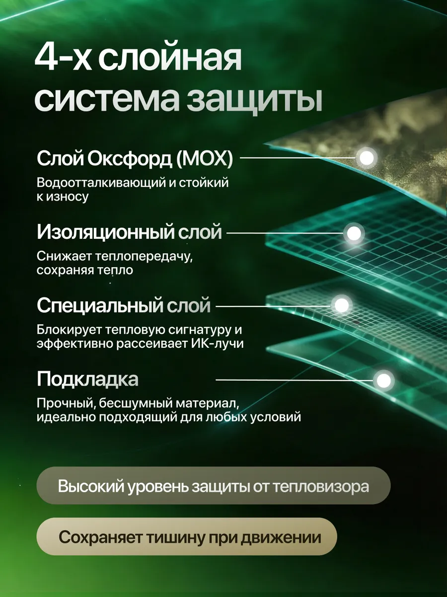 Антидроновое одеяло 200х200 камуфляжное зима/ммультикам — изображение 5
