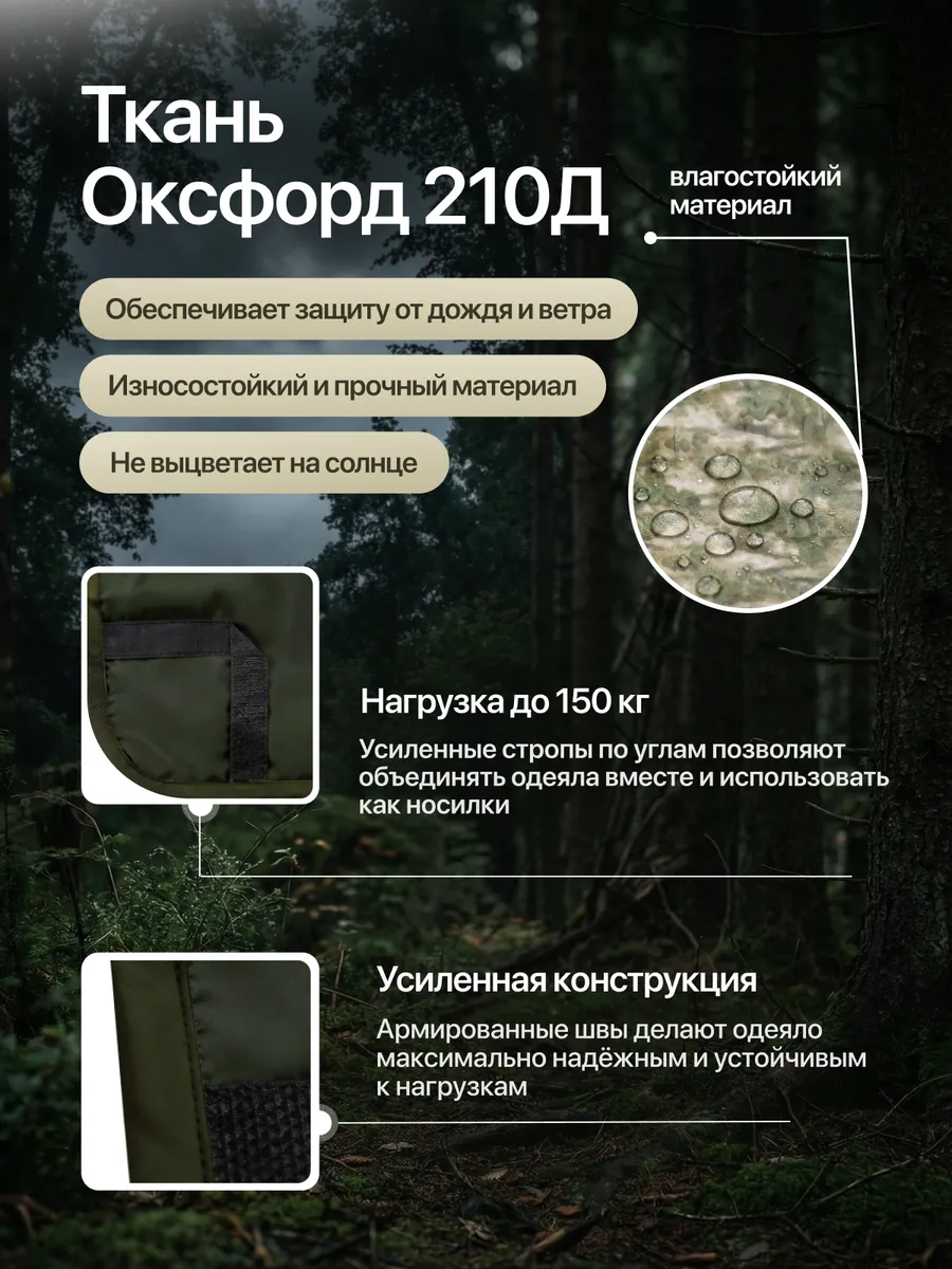Антидроновое одеяло 200х200 мох — изображение 7