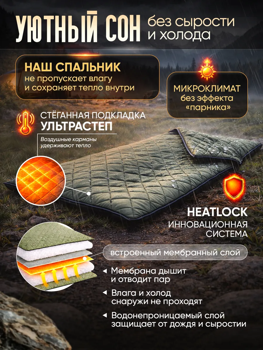 Спальный мешок с мембраной — изображение 2