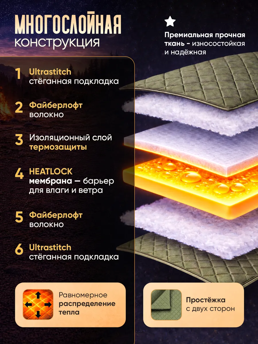 Спальный мешок с мембраной — изображение 3