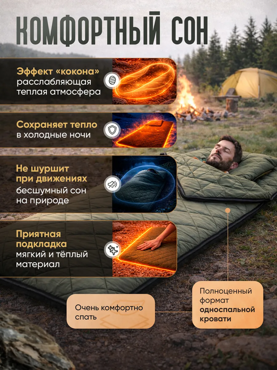 Спальный мешок с мембраной — изображение 5
