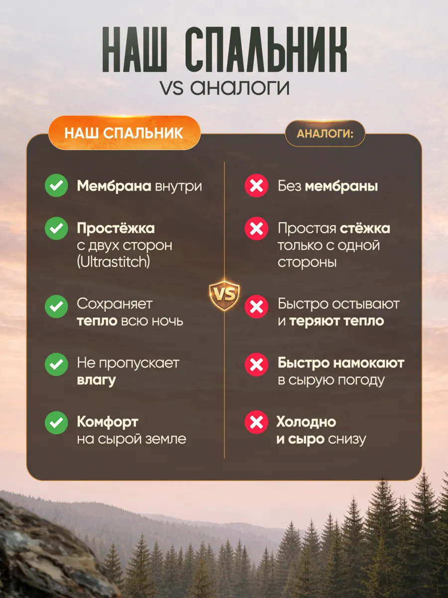 Спальный мешок с мембраной — изображение 7